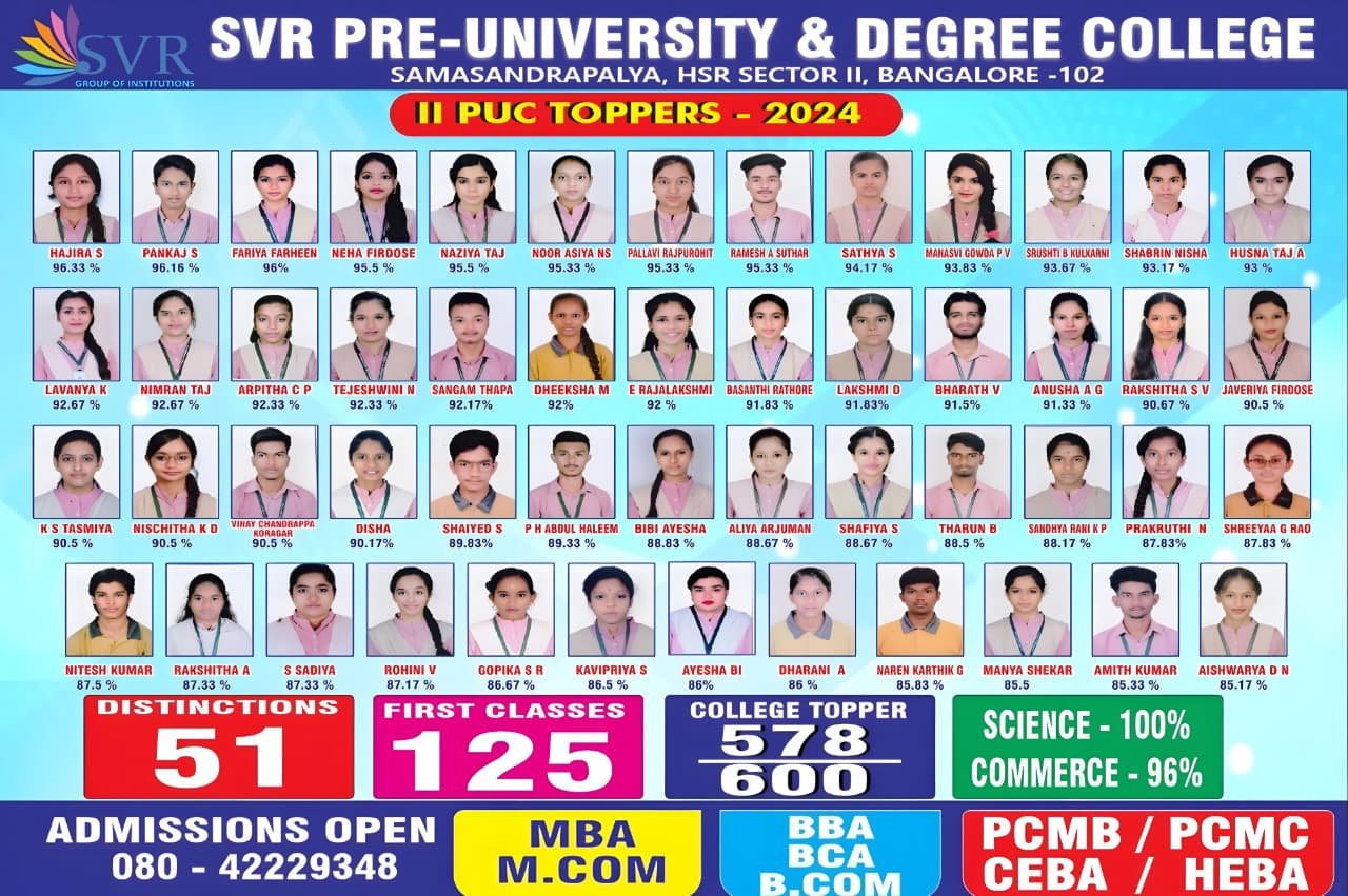 PUC Results 2023-2024