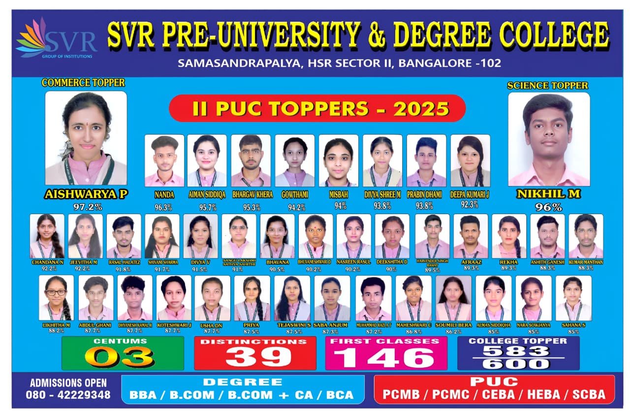 PUC Results 2024-2025