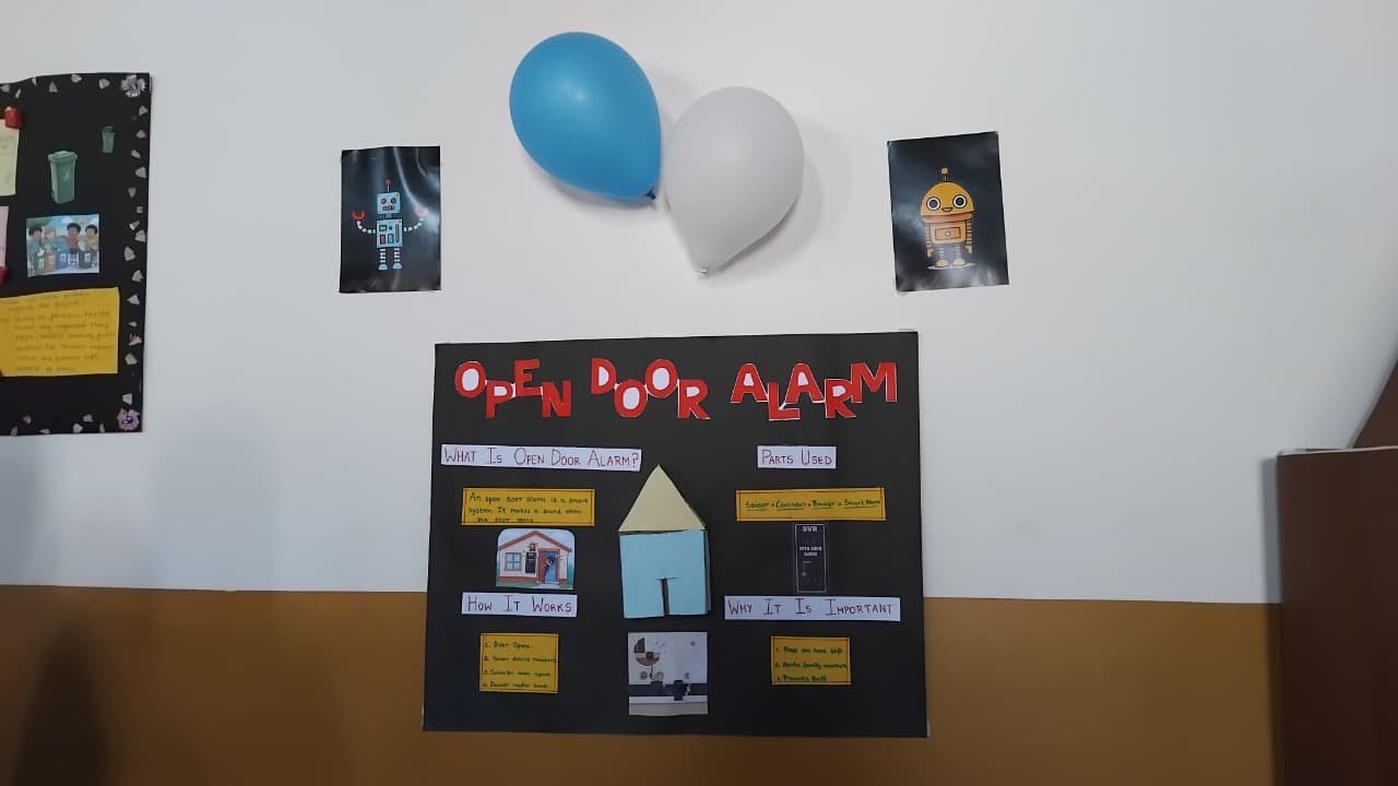 Innovation Projects - Image 5