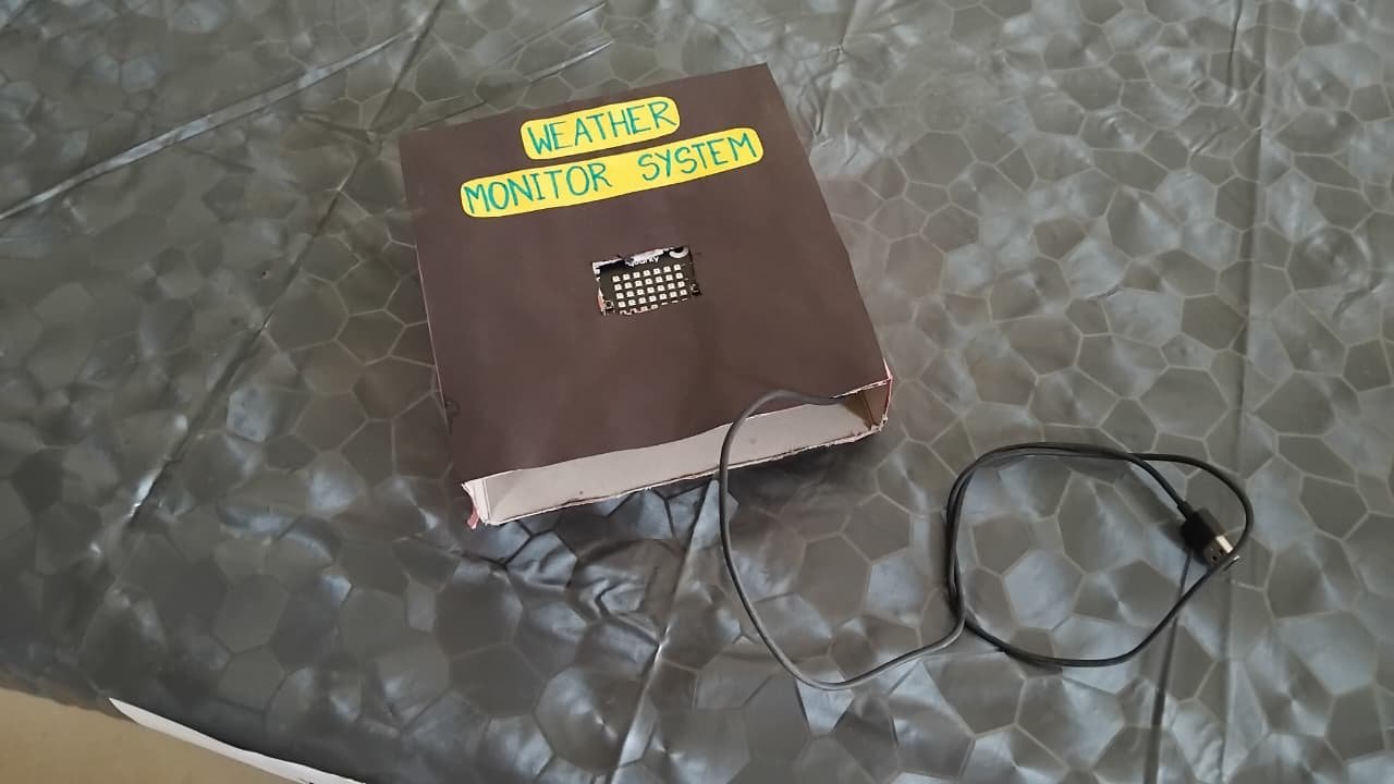 Innovation Projects - Image 6