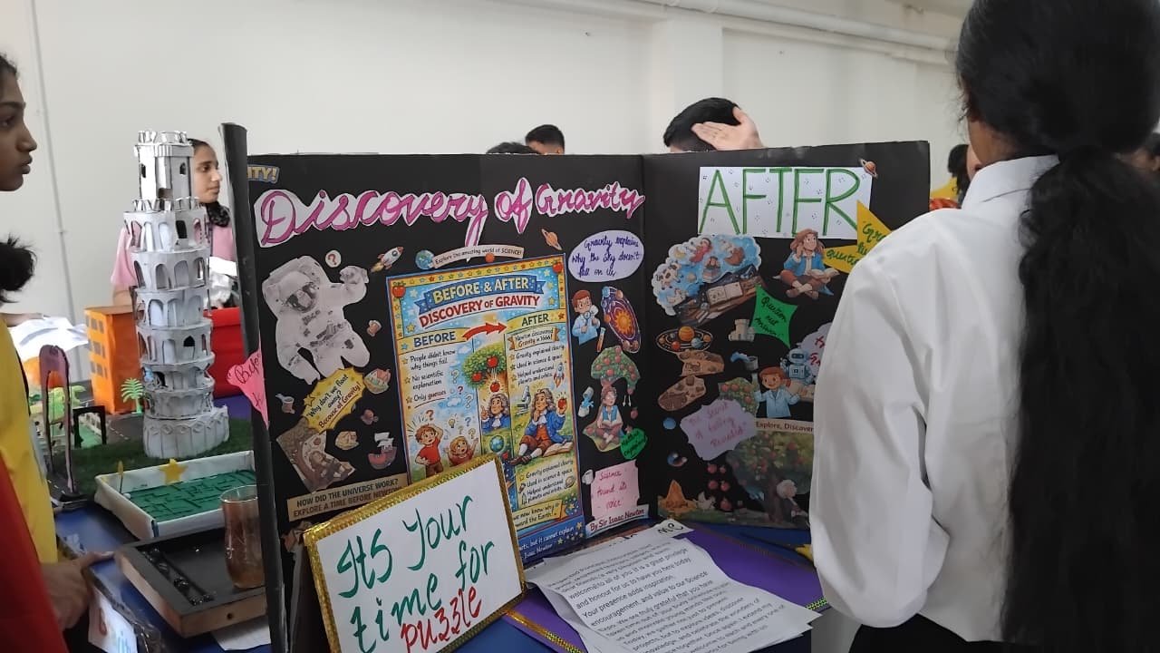 Innovation Projects - Image 6